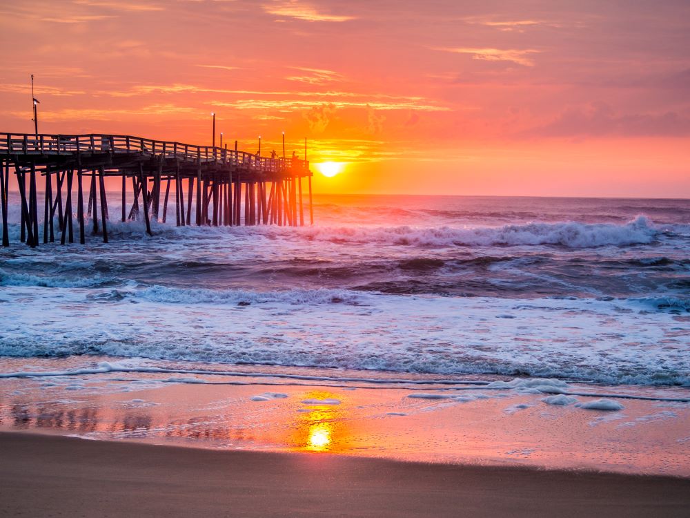 Visitor’s Guide to Outer Banks Beaches